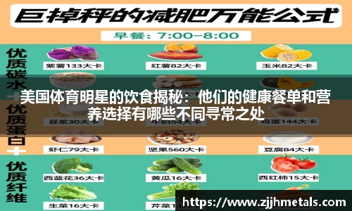 美国体育明星的饮食揭秘：他们的健康餐单和营养选择有哪些不同寻常之处